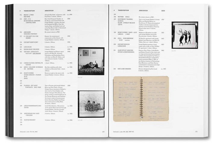 Contact by Peter Hujar - Tipi bookshop