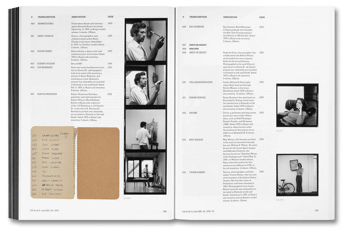Contact by Peter Hujar - Tipi bookshop