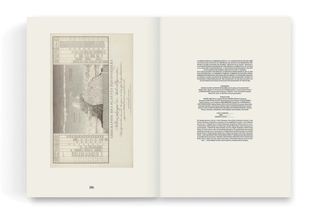 On the Geography of Green by Linarejos Moreno - Tipi bookshop