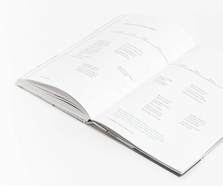 Publish your photography book by Darius Himes & Mary Virginia Swanson - Tipi bookshop
